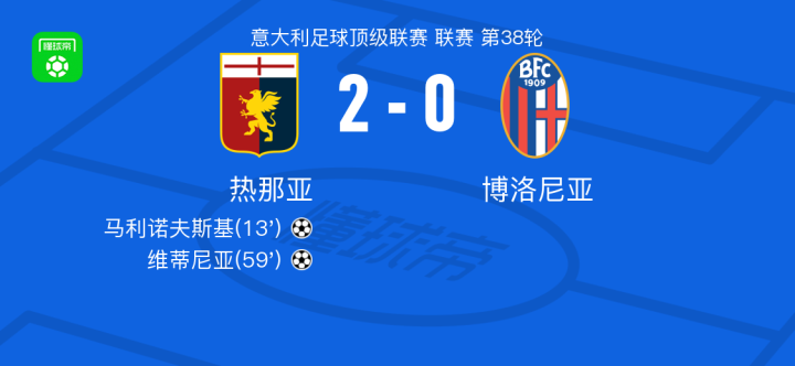 斯的表现 斯的表现